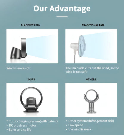 Wall-Mounted & Desktop Bladeless Fan with Touch Control, 9 Speeds, Oscillation, and Timer